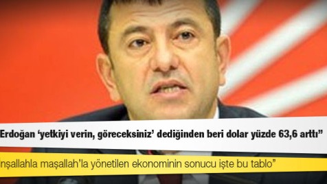 Veli Ağbaba "Erdoğan ‘yetkiyi verin, göreceksiniz’ dediğinden beri dolar yüzde 63,6 arttı!"